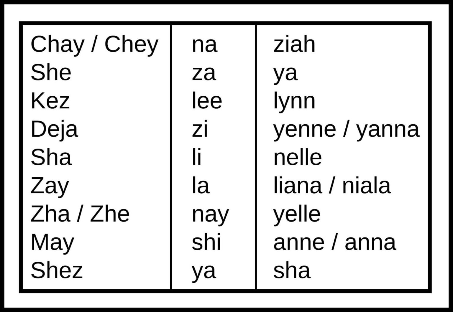 女の子の名前ジェネレーター