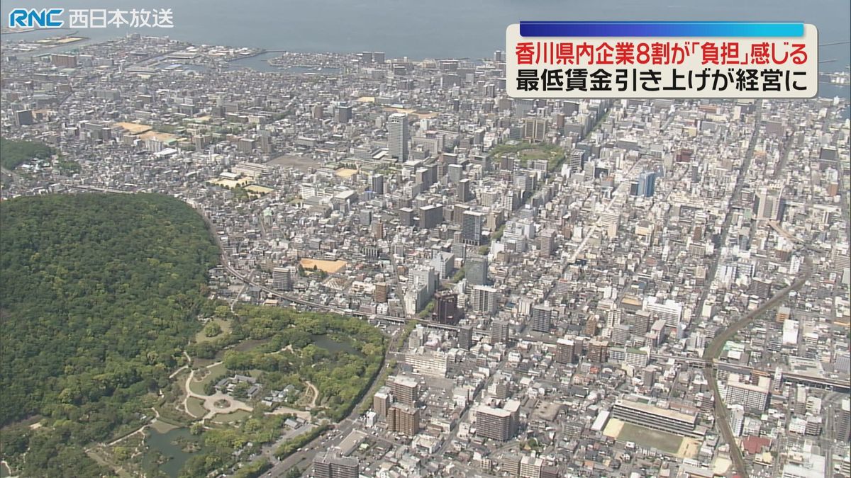 最低賃金引き上げ「経営の負担に」香川県内企業の8割超