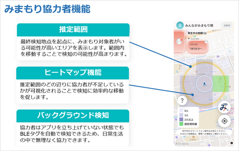 みまもり協力者機能