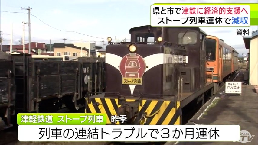 ストーブ列車の運休で「減収は数千万円になると想定」　厳しい経営状況に立たされている「津軽鉄道」　五所川原市・佐々木孝昌 市長が市と青森県が連携して経済的支援に乗り出す考え示す（ＡＴＶ青森テレビ） - Yahoo!ニュース