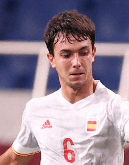 マルティン・スビメンディ（2021年撮影）