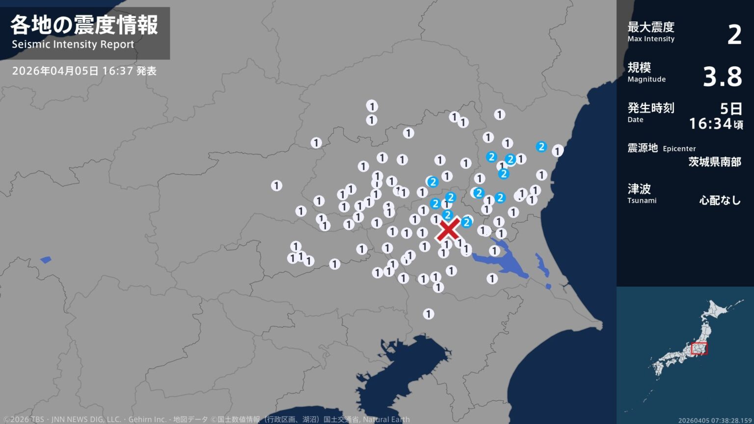 茨城県、栃木県で最大震度2の地震 茨城県・水戸市、常陸太田市、笠間市、常陸大宮市、城里町、石岡市、筑西市(TBS NEWS DIG Powered by JNN) 茨城県、栃木県で最大震度2の地震 茨城県・水戸市、常陸太田市、笠間市、常陸大宮市、城里町、石岡市、筑西市(TBS NEWS DIG Powered by JNN)