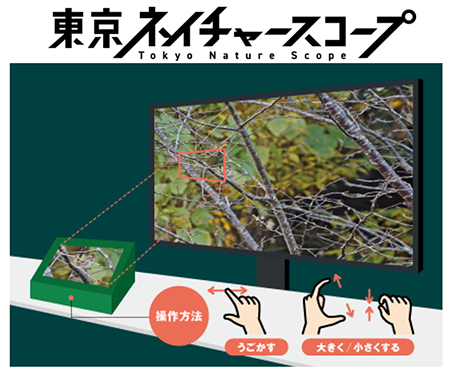 東京ネイチャースコープの画像