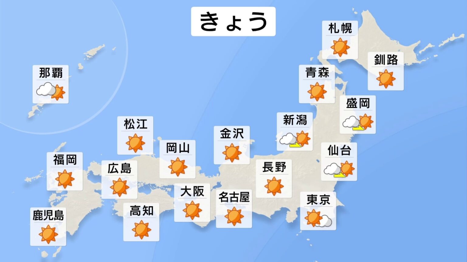 【16日きょうの天気】列島広く天気回復、夏日の所も　関東北部・東北中心ににわか雨の可能性も　西日本・北海道では晴天続く（TBS NEWS DIG Powered by JNN）