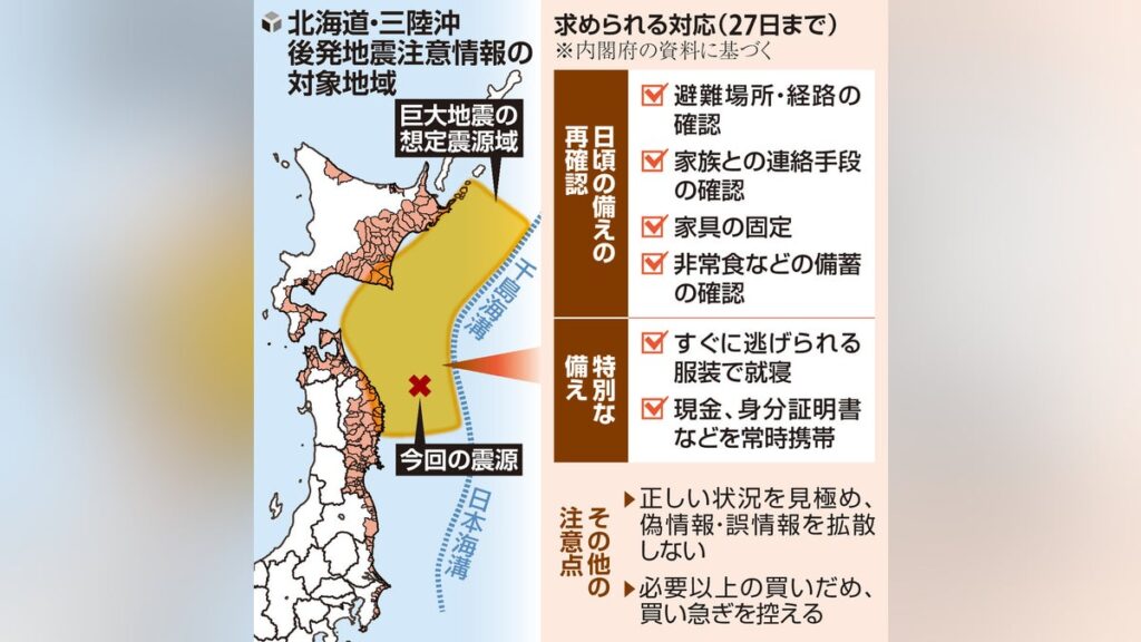 「後発地震」への備え徹底、「行動変容につながるよう」啓発強化…昨年末は浸透不足が課題に - 読売新聞