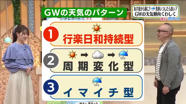 【福島県・4月23日の天気】あすは夕方から雨　ことしのGWの天気傾向は？：ニュース - FTV 福島テレビ