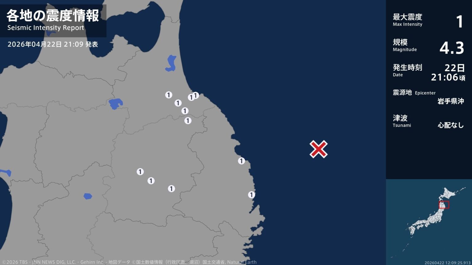 青森県、岩手県で最大震度1の地震　青森県・八戸市、五戸町、青森南部町、岩手県・宮古市、普代村、盛岡市（TBS NEWS DIG Powered by JNN）