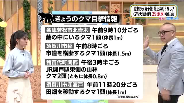 【福島県・4月24日の天気】あすは青嵐の若葉寒　県内各地でクマ目撃　山菜採りの際には注意を：ニュース - FTV 福島テレビ