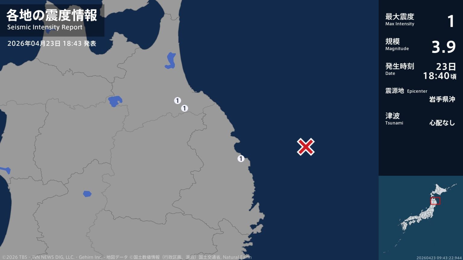 青森県、岩手県で最大震度1の地震　青森県・八戸市、青森南部町、岩手県・普代村（TBS NEWS DIG Powered by JNN）