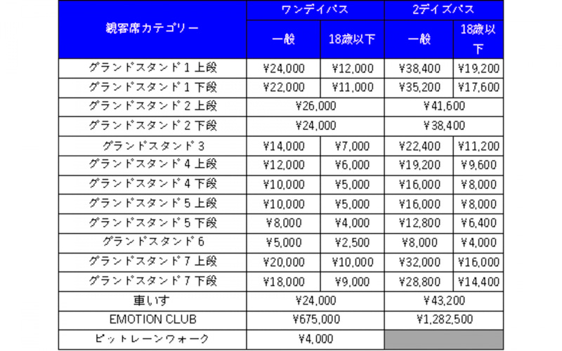 フォーミュラE東京大会「2026 TDK Tokyo E-Prix」一般販売チケット5月1日10時より発売（Car Watch）