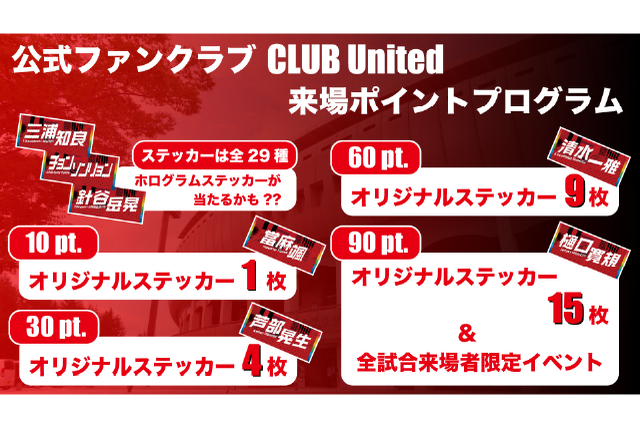 【公式ファンクラブCLUB United】来場ポイントプログラムのお知らせ - 福島ユナイテッドFC 公式サイト｜FUKUSHIMA UNITED FC OFFICIAL WEBSITE