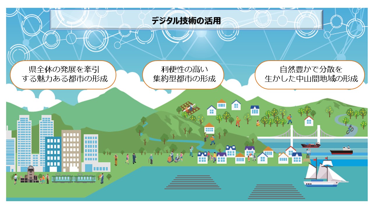 適散・適集社会