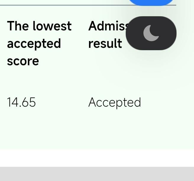 UAS 試験の合格最低スコア
