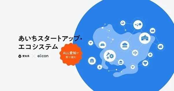 愛知県とeiiconが連携し、スタートアップエコシステムの構築を促進する様子