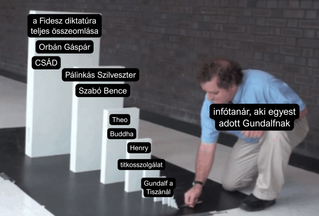 推測していたら...