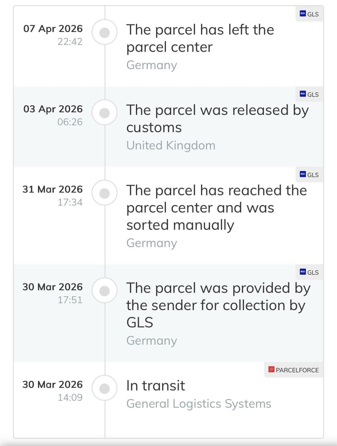 GLSヘルプ。これはどういう意味ですか？？