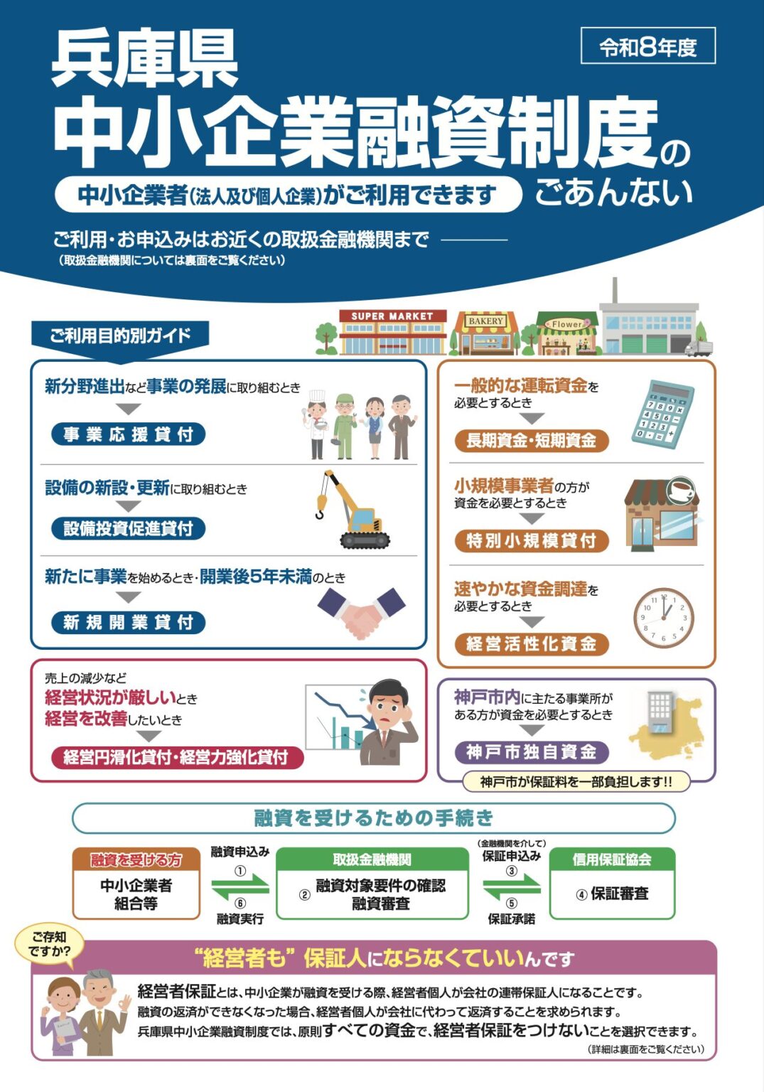 令和8年度兵庫県中小企業融資制度パンフレット［神戸市北区］神戸市会議員 堂下豊史