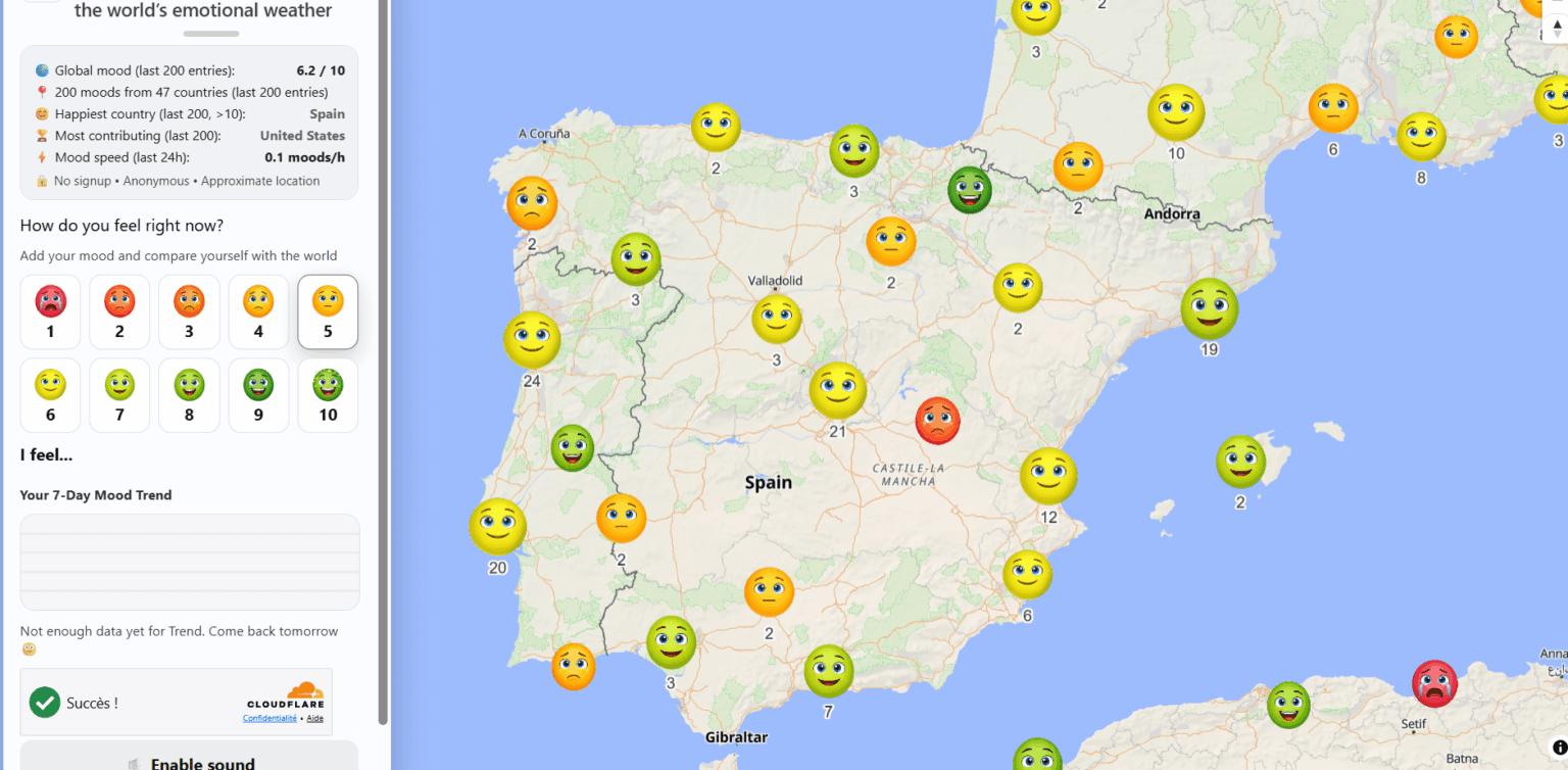 世界中の5,000の気分を分析してみた - スペインが際立っている