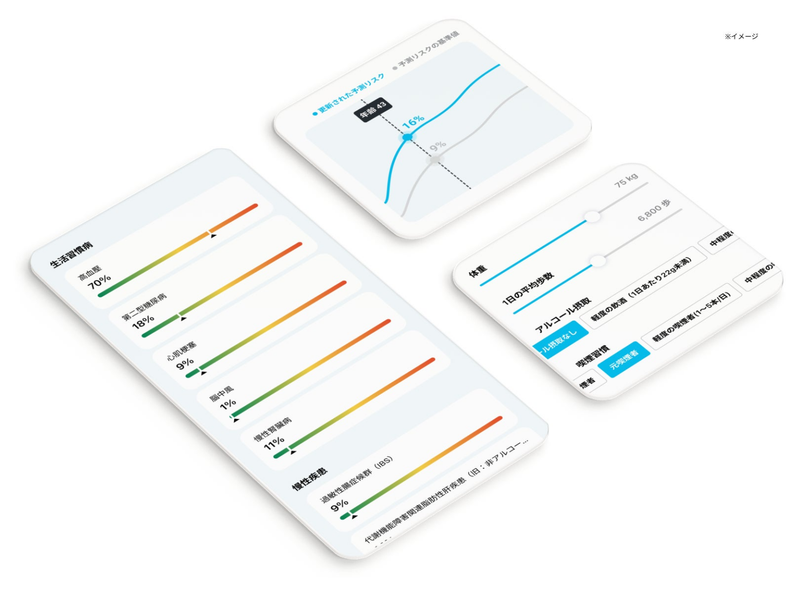 DNA DAY™ 2026: GeneLifeのアプリ内に搭載されているGeneAI Forecast（遺伝子予報）が15のAI予測モデルとライフスタイル統合強化によりアップグレード