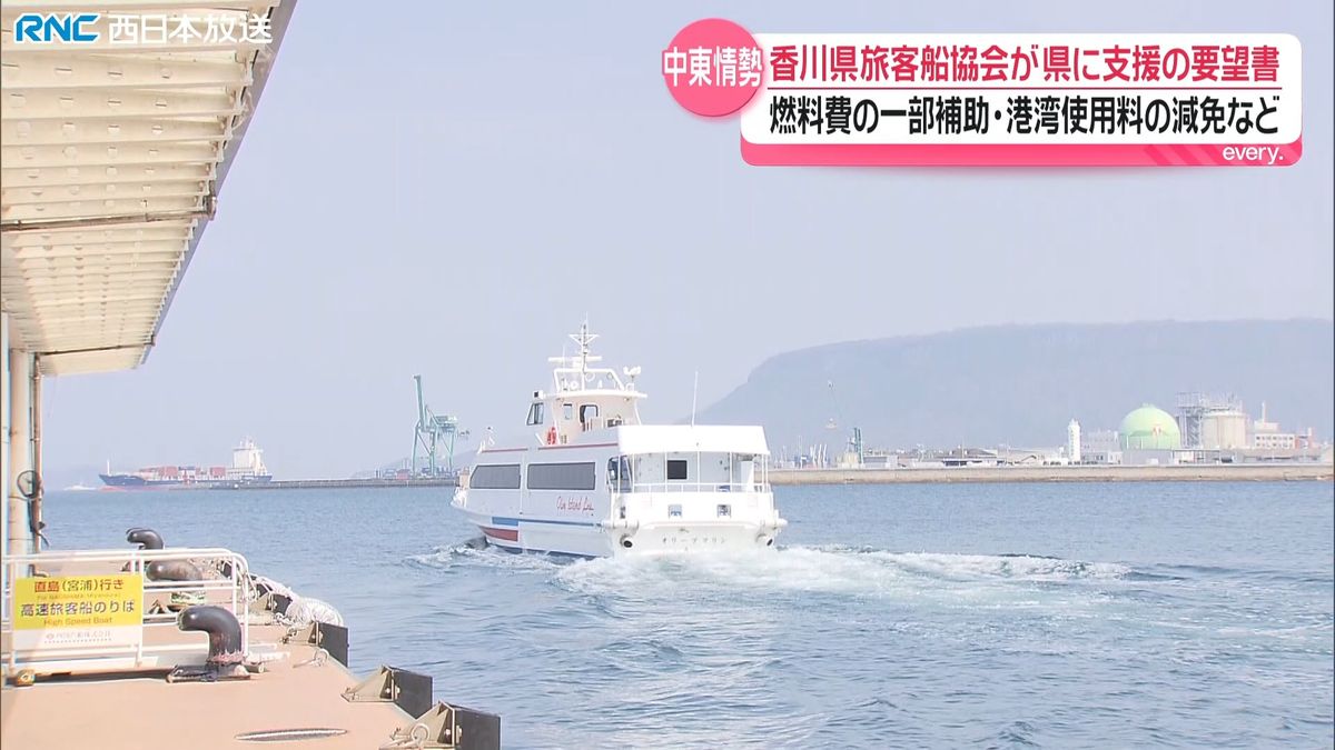 中東情勢　フェリー・旅客船の燃料高騰で香川県に緊急要望
