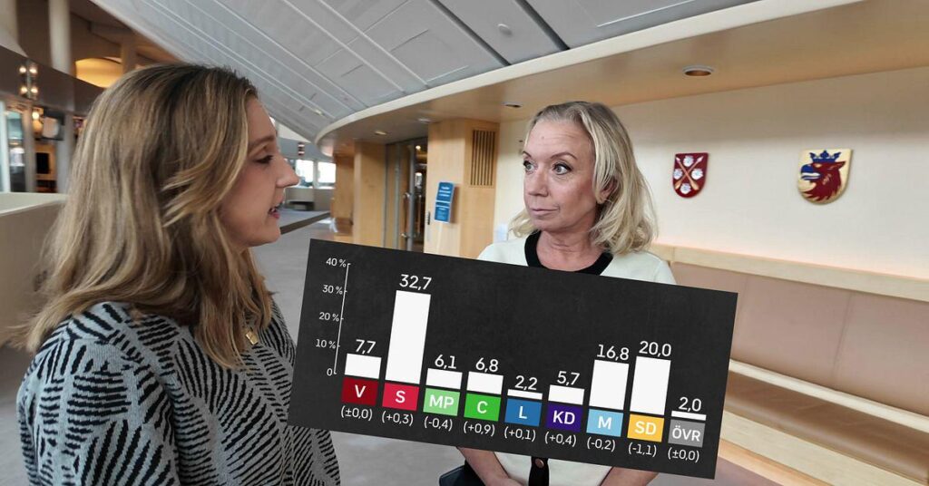 SVT/ベリアン: SD にアプローチしても L はリフトなし