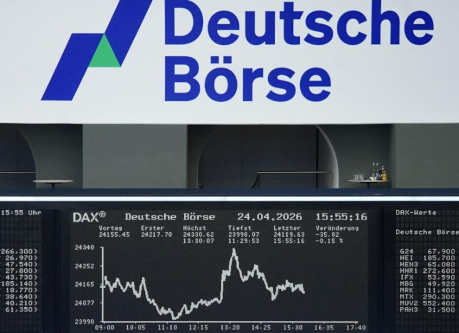 24時間取引に流動性分散リスク、ドイツ取引所ＣＥＯが警鐘