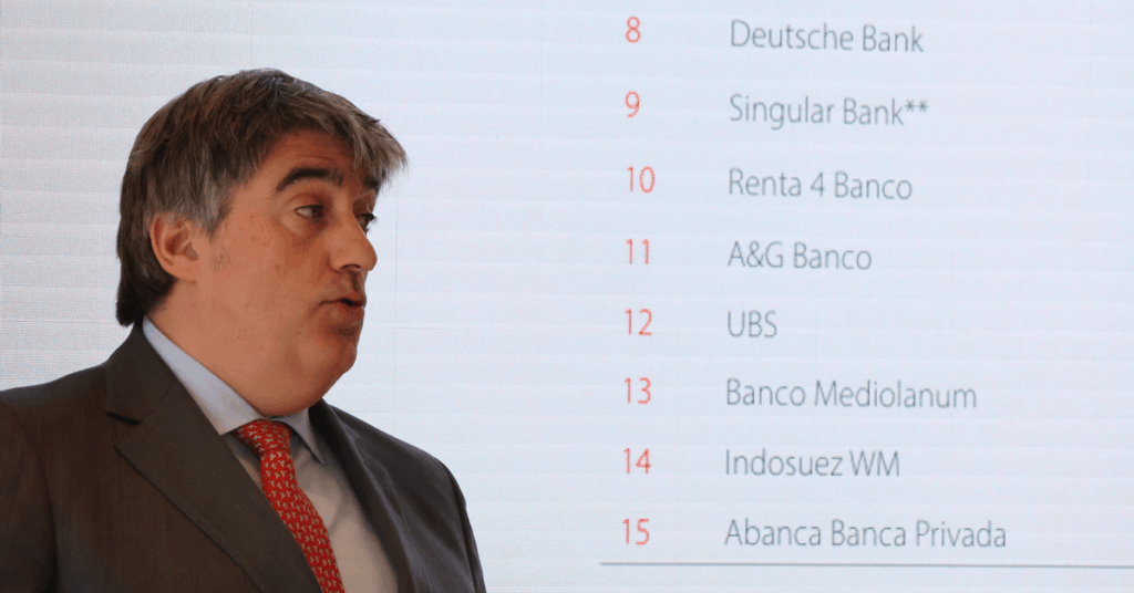 アンドバンクは5060万ユーロの利益で2025年を終える