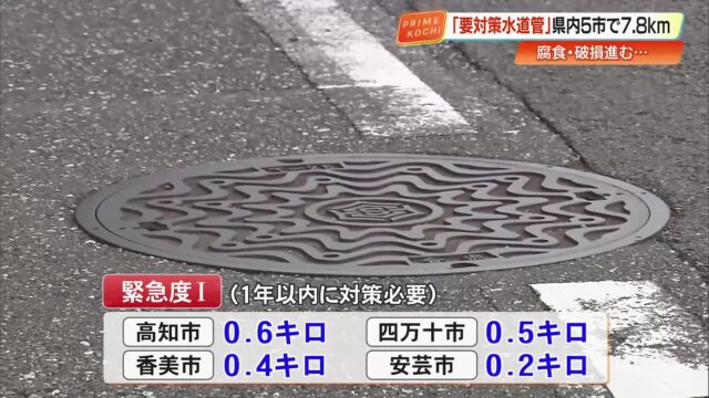 高知県内の下水道管「7.8km」が腐食・破損　1年以内に補修工事が必要な区間も « 高知のニュース - 高知さんさんテレビ