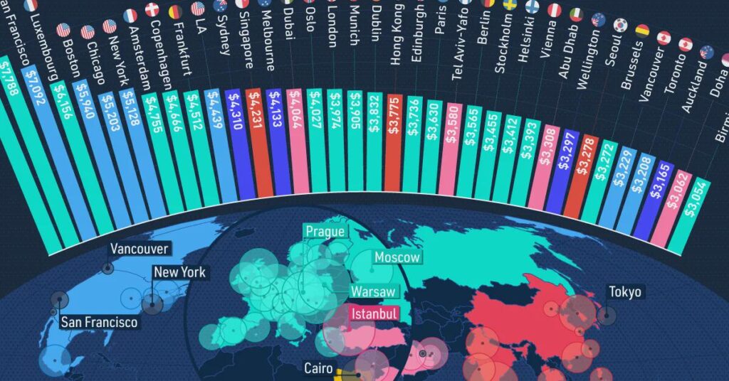 ヘルシンキの純給与はストックホルム、ウィーン、テルアビブ、ソウル、バンクーバーと同水準