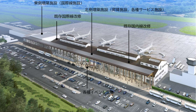岡山桃太郎空港、大規模リニューアルへ 国際線2便同時対応など機能強化基本計画を発表 | sky-budget スカイバジェット