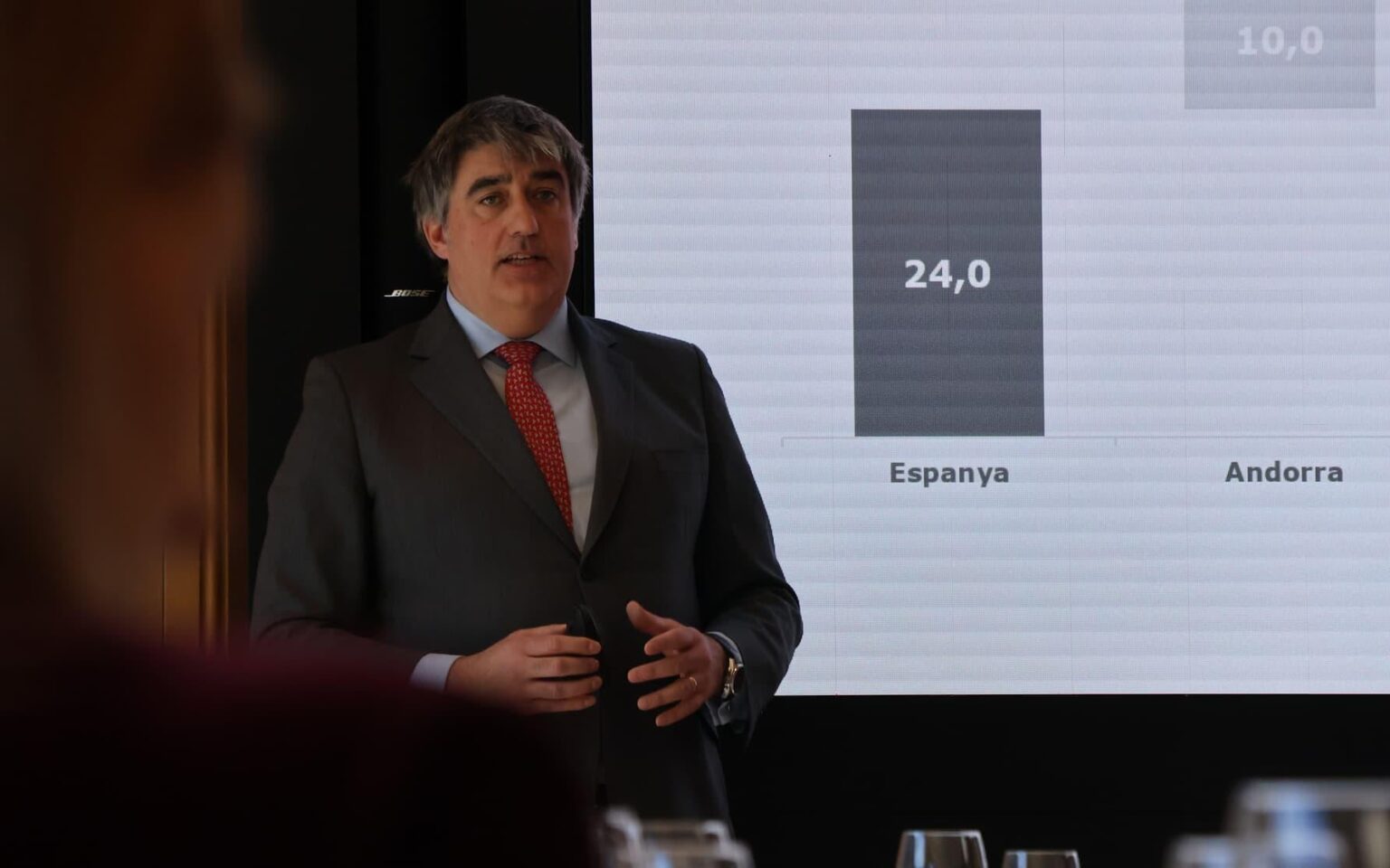 アンドバンクは2025年を5,060万ユーロの利益と事業量の記録的な成長で締めくくった