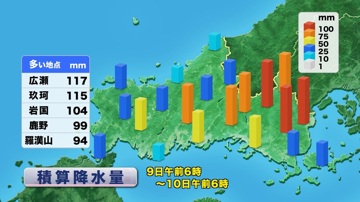 【山口天気 朝刊4/10】今年一番のまとまった雨に…地盤緩みや川の増水、道路冠水など注意　きょう10日(金)午前は天気不安定続く