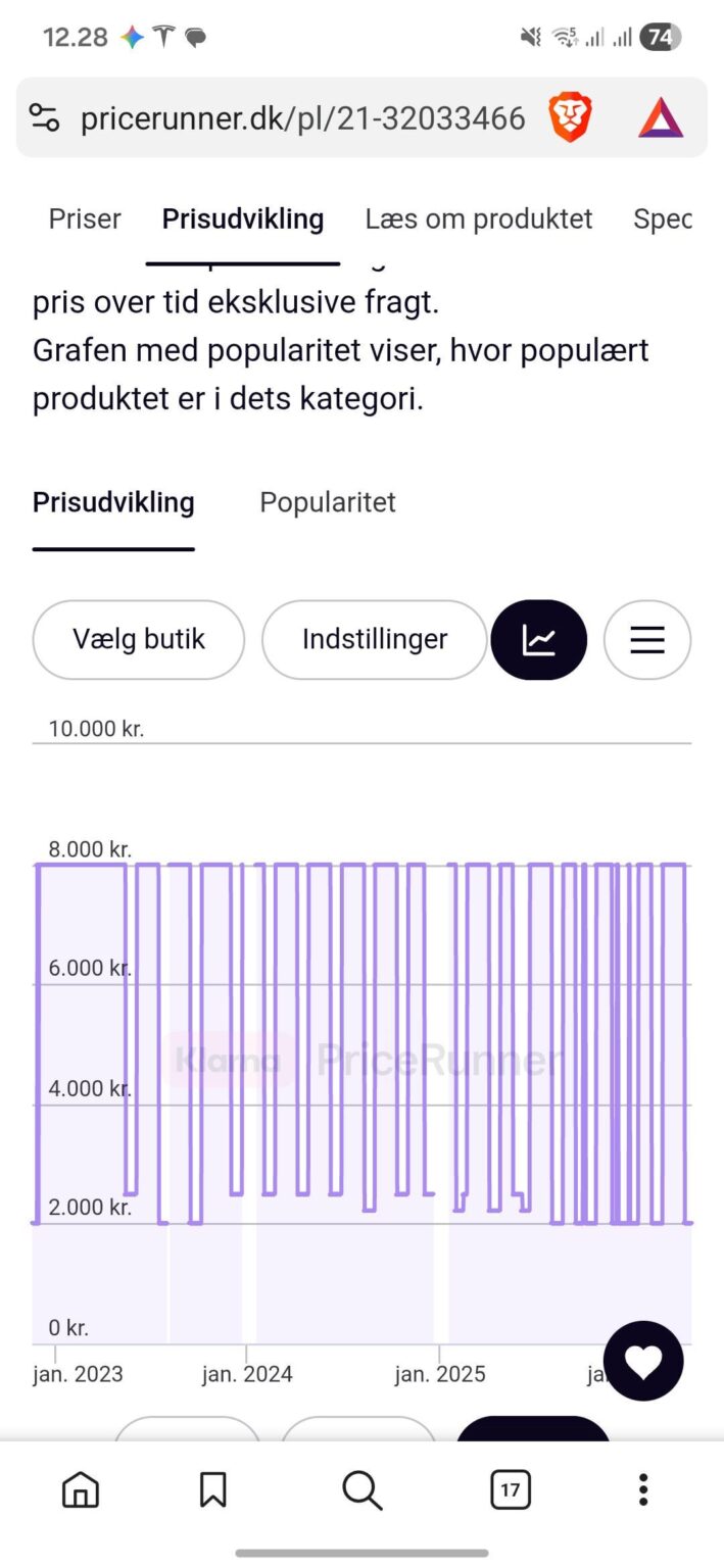 境界を求める価格設定