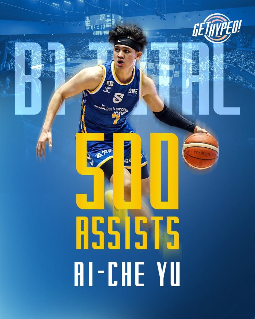 【記録達成】游艾喆選手がB1個人通算500アシスト達成 | 滋賀レイクス