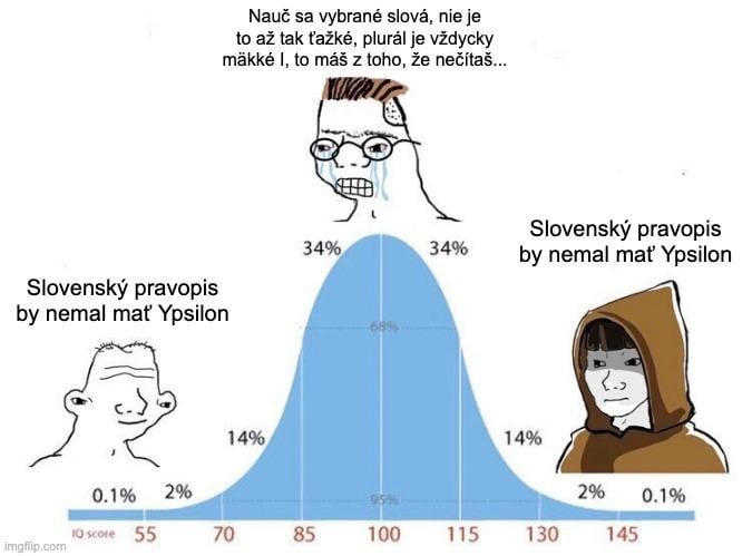 スロバキア語の綴りではイプシロン