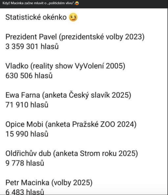 ダブ > マチンカ