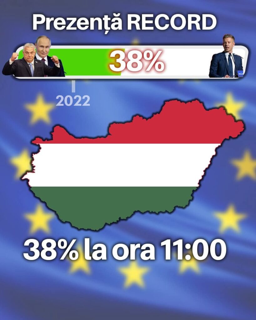ハンガリーでの存在感を記録！私たちも学んでいるでしょうか？