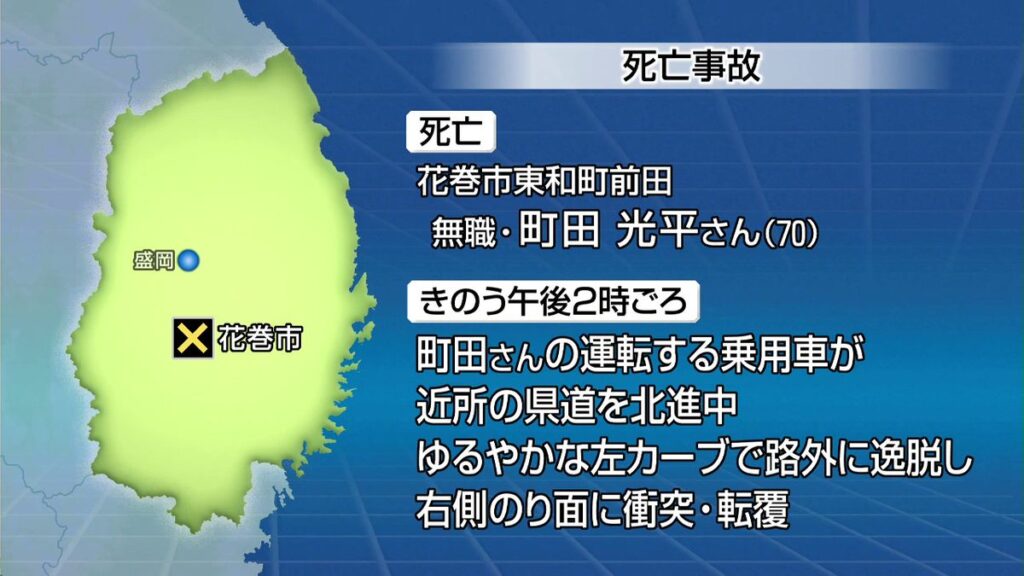 車が路外に逸脱 のり面に衝突・転覆 運転の70歳男性が死亡 岩手県花巻市(2026年4月4日掲載)|TVI NEWS NNN 共有