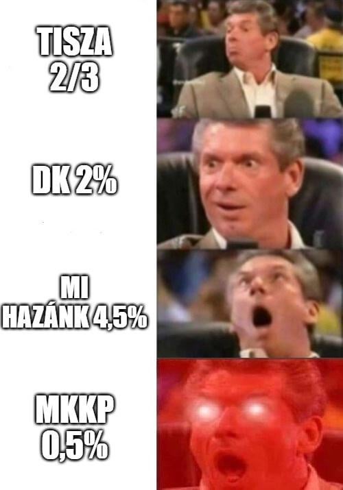 選挙の本当の賭け