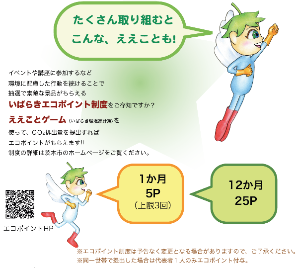 環境家計簿2026_エコポイント