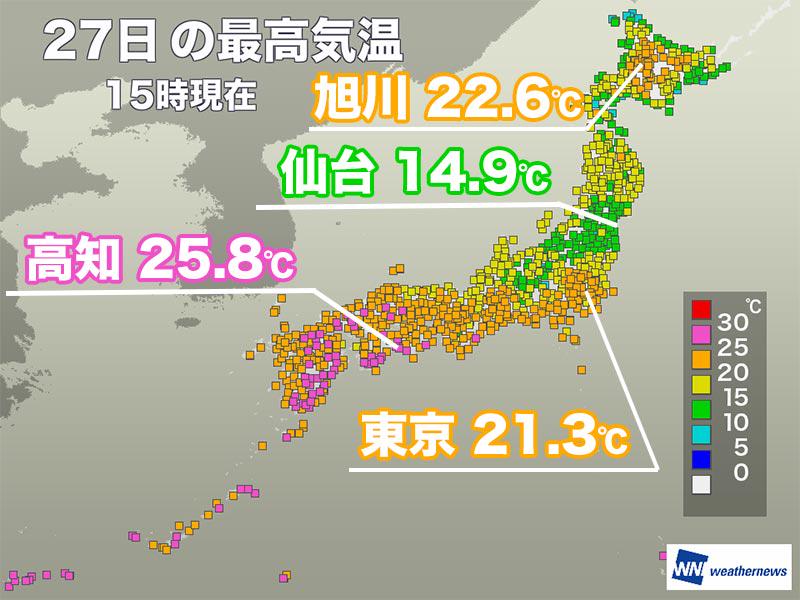 今日は雨のエリアで空気ヒンヤリ 明日は北海道で寒さが戻る