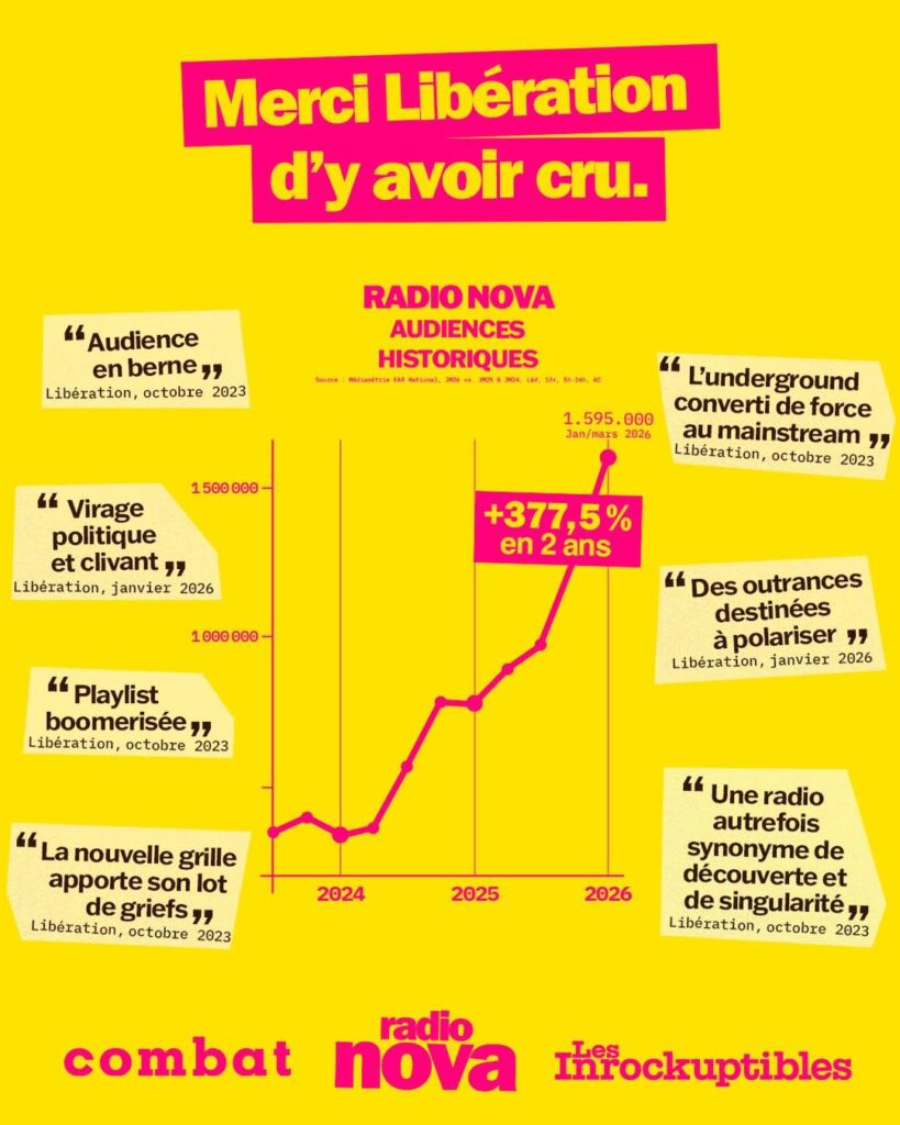 リベラシオン、信じてくれてありがとう。 （ラジオ ノヴァ、2026 年 4 月 21 日）