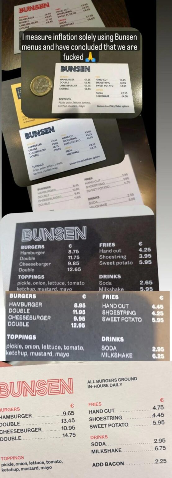 最新のブンセンメニューインフレ追跡