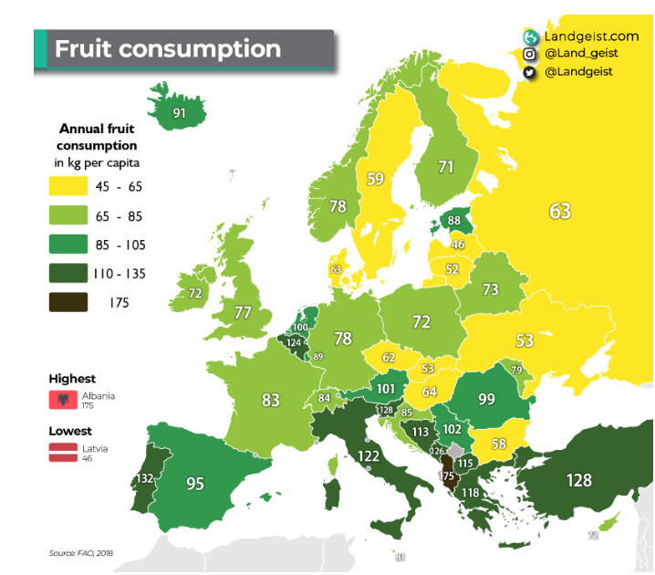 ヨーロッパの果物消費量（一人当たりkg）