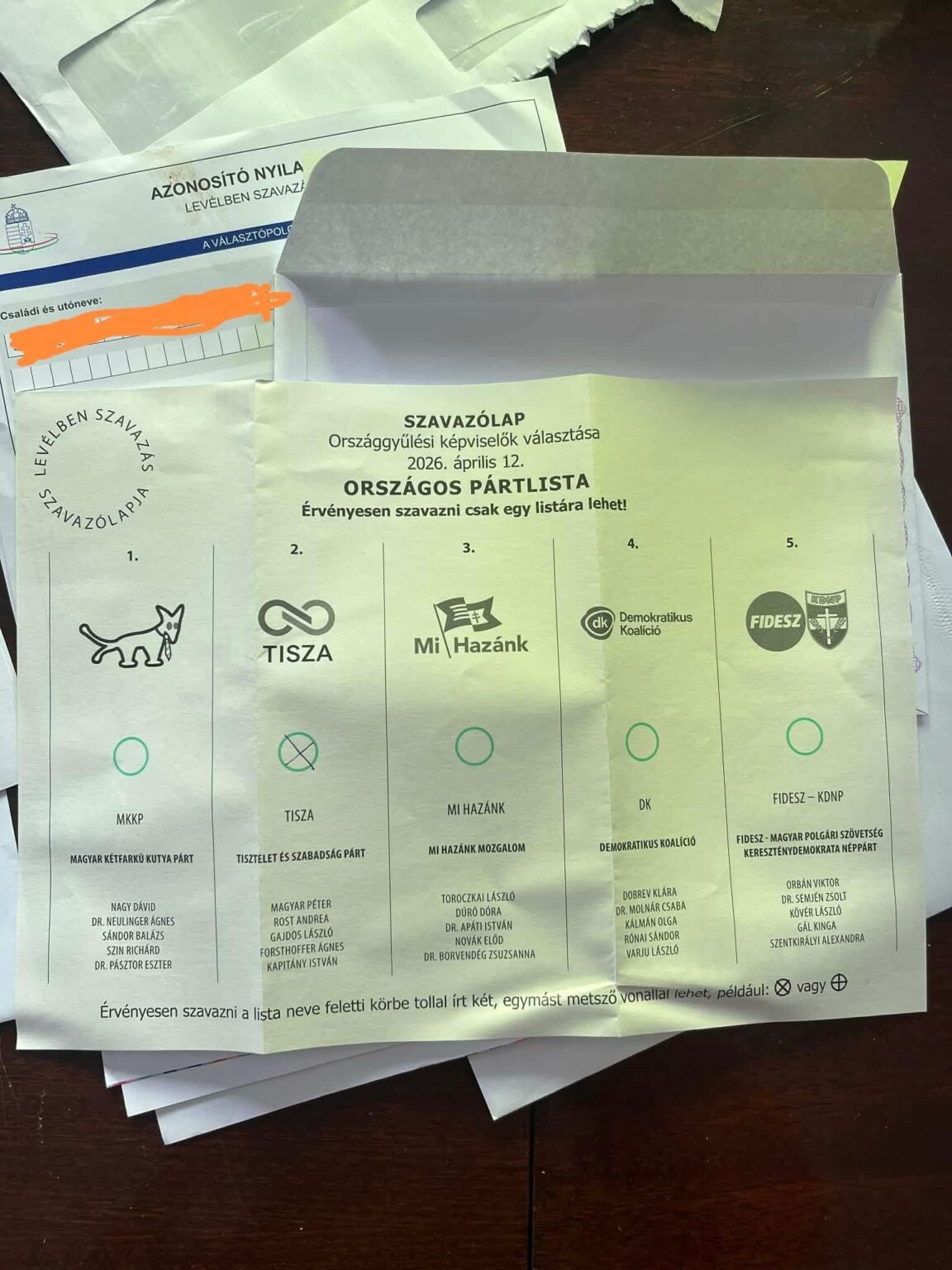 トランシルバニアのハンガリー人、ロシアのプロパガンダを終わらせることを選択