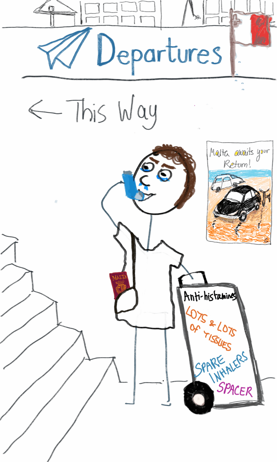 マルタ人の喘息患者の生活