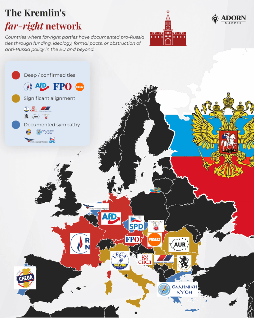 ヨーロッパの親ロシア派政党