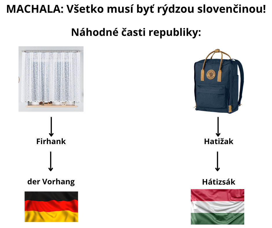 飼い慣らされた国際主義