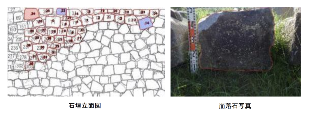 震災前の石垣立面図と崩落石の写真
