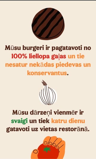 バーガーキングの従業員か、助けてください